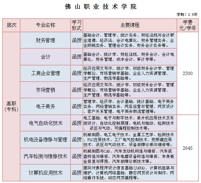 微信图片_20190519163255