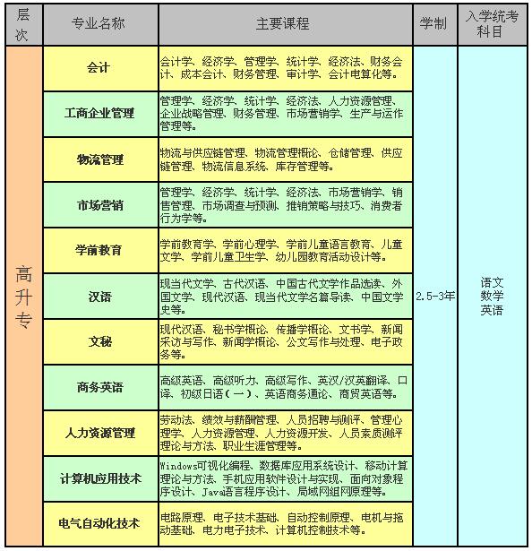 QQ截图20190522161220